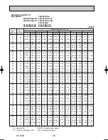 Предварительный просмотр 24 страницы Mitsubishi PKA-RP2.5FAL Technical & Service Manual