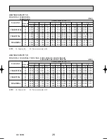 Предварительный просмотр 26 страницы Mitsubishi PKA-RP2.5FAL Technical & Service Manual