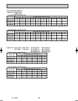 Предварительный просмотр 28 страницы Mitsubishi PKA-RP2.5FAL Technical & Service Manual