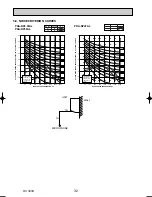 Предварительный просмотр 32 страницы Mitsubishi PKA-RP2.5FAL Technical & Service Manual