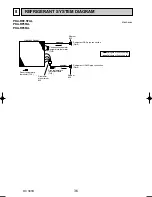 Предварительный просмотр 36 страницы Mitsubishi PKA-RP2.5FAL Technical & Service Manual