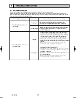 Предварительный просмотр 37 страницы Mitsubishi PKA-RP2.5FAL Technical & Service Manual