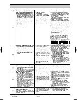 Предварительный просмотр 41 страницы Mitsubishi PKA-RP2.5FAL Technical & Service Manual