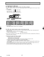 Предварительный просмотр 43 страницы Mitsubishi PKA-RP2.5FAL Technical & Service Manual