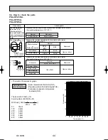 Предварительный просмотр 44 страницы Mitsubishi PKA-RP2.5FAL Technical & Service Manual