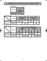 Предварительный просмотр 2 страницы Mitsubishi PKA-RP2GAL Service Manual