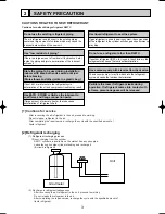 Предварительный просмотр 3 страницы Mitsubishi PKA-RP2GAL Service Manual