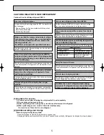 Предварительный просмотр 5 страницы Mitsubishi PKA-RP2GAL Service Manual