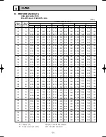 Предварительный просмотр 11 страницы Mitsubishi PKA-RP2GAL Service Manual