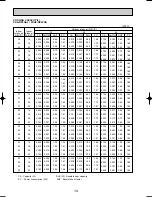 Предварительный просмотр 14 страницы Mitsubishi PKA-RP2GAL Service Manual