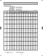 Предварительный просмотр 16 страницы Mitsubishi PKA-RP2GAL Service Manual