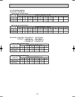 Предварительный просмотр 21 страницы Mitsubishi PKA-RP2GAL Service Manual