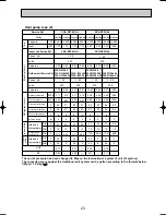 Предварительный просмотр 23 страницы Mitsubishi PKA-RP2GAL Service Manual