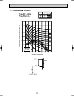 Предварительный просмотр 25 страницы Mitsubishi PKA-RP2GAL Service Manual