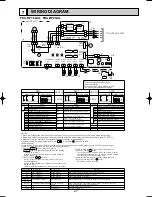 Предварительный просмотр 27 страницы Mitsubishi PKA-RP2GAL Service Manual