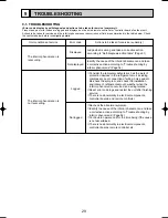 Предварительный просмотр 29 страницы Mitsubishi PKA-RP2GAL Service Manual