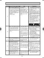 Предварительный просмотр 33 страницы Mitsubishi PKA-RP2GAL Service Manual