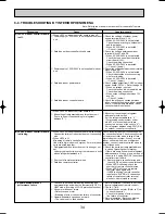 Предварительный просмотр 34 страницы Mitsubishi PKA-RP2GAL Service Manual