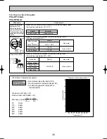 Предварительный просмотр 36 страницы Mitsubishi PKA-RP2GAL Service Manual