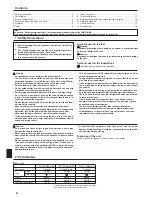 Предварительный просмотр 2 страницы Mitsubishi PKFY-NBMU-E2 Operation Manual