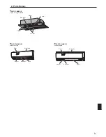 Предварительный просмотр 3 страницы Mitsubishi PKFY-NBMU-E2 Operation Manual