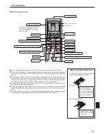 Предварительный просмотр 5 страницы Mitsubishi PKFY-NBMU-E2 Operation Manual