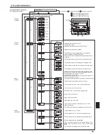 Предварительный просмотр 13 страницы Mitsubishi PKFY-NBMU-E2 Operation Manual