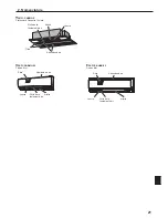 Предварительный просмотр 21 страницы Mitsubishi PKFY-NBMU-E2 Operation Manual