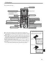 Предварительный просмотр 23 страницы Mitsubishi PKFY-NBMU-E2 Operation Manual