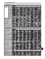 Предварительный просмотр 33 страницы Mitsubishi PKFY-NBMU-E2 Operation Manual