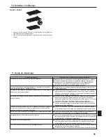 Предварительный просмотр 35 страницы Mitsubishi PKFY-NBMU-E2 Operation Manual