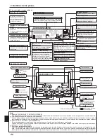 Предварительный просмотр 40 страницы Mitsubishi PKFY-NBMU-E2 Operation Manual