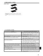 Предварительный просмотр 53 страницы Mitsubishi PKFY-NBMU-E2 Operation Manual