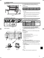 Предварительный просмотр 3 страницы Mitsubishi PKFY-P-NHMU-E2 Installation Manual