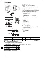 Предварительный просмотр 8 страницы Mitsubishi PKFY-P-NHMU-E2 Installation Manual