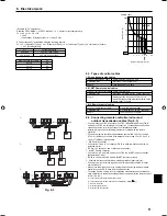 Предварительный просмотр 9 страницы Mitsubishi PKFY-P-NHMU-E2 Installation Manual