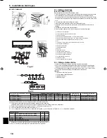 Предварительный просмотр 17 страницы Mitsubishi PKFY-P-NHMU-E2 Installation Manual