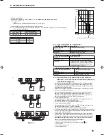 Предварительный просмотр 18 страницы Mitsubishi PKFY-P-NHMU-E2 Installation Manual