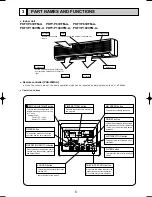 Preview for 5 page of Mitsubishi PKFY-P100VFM-A Technical & Service Manual