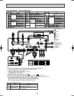 Preview for 12 page of Mitsubishi PKFY-P100VFM-A Technical & Service Manual