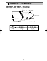 Preview for 13 page of Mitsubishi PKFY-P100VFM-A Technical & Service Manual