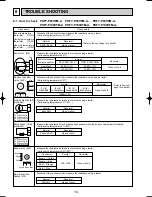 Preview for 14 page of Mitsubishi PKFY-P100VFM-A Technical & Service Manual