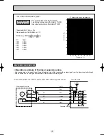 Preview for 15 page of Mitsubishi PKFY-P100VFM-A Technical & Service Manual