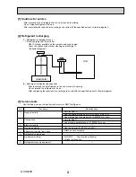 Предварительный просмотр 3 страницы Mitsubishi PKFY-P100VKM-E.TH Service Manual