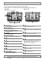 Предварительный просмотр 8 страницы Mitsubishi PKFY-P100VKM-E.TH Service Manual