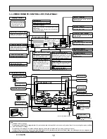 Предварительный просмотр 12 страницы Mitsubishi PKFY-P100VKM-E.TH Service Manual