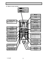 Предварительный просмотр 13 страницы Mitsubishi PKFY-P100VKM-E.TH Service Manual