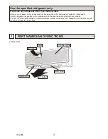 Предварительный просмотр 2 страницы Mitsubishi PKH-1.6GKL Technical & Service Manual