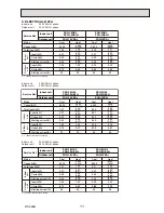 Предварительный просмотр 11 страницы Mitsubishi PKH-1.6GKL Technical & Service Manual