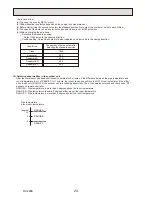 Предварительный просмотр 24 страницы Mitsubishi PKH-1.6GKL Technical & Service Manual